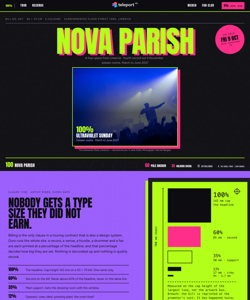 Active online software template