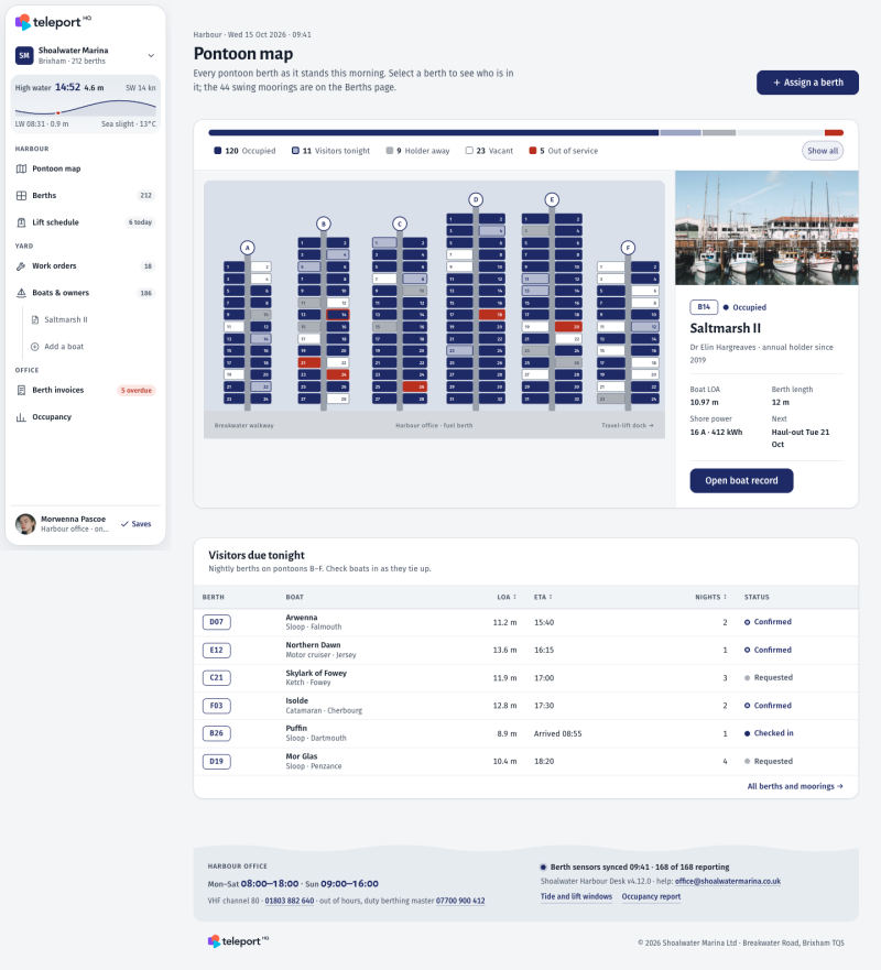 Active online software template