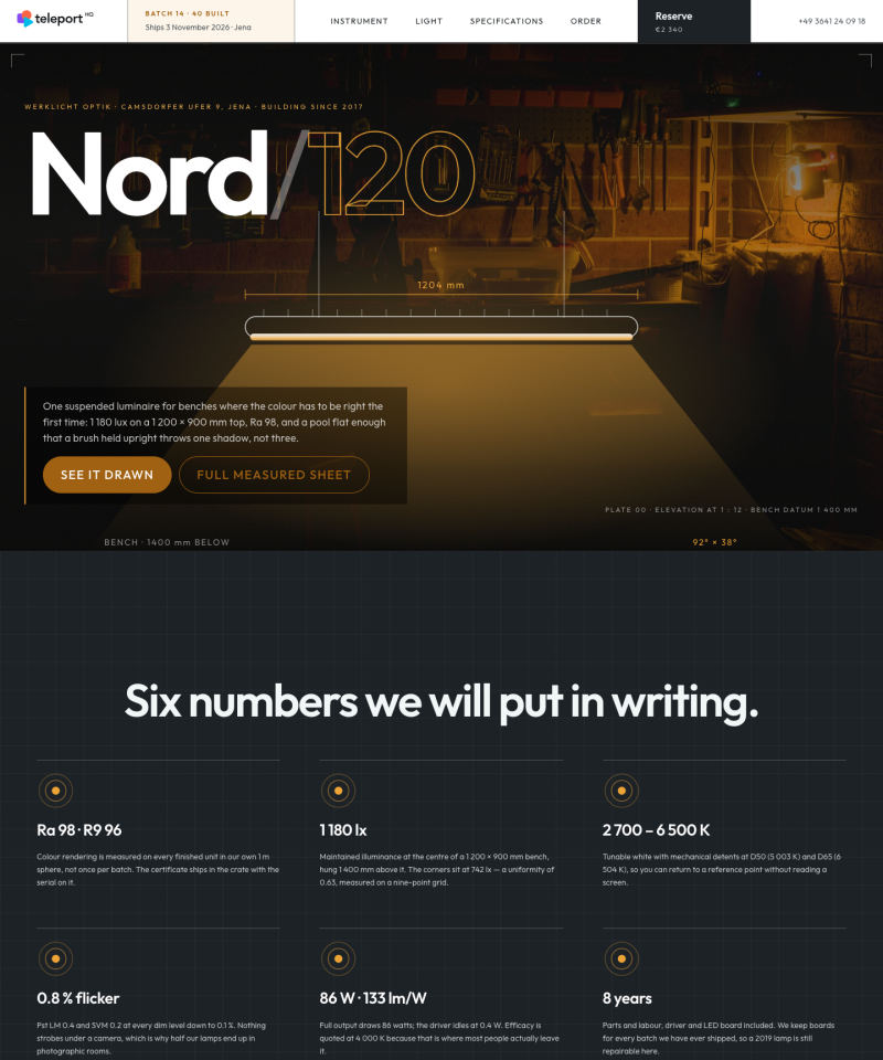 Active online software template