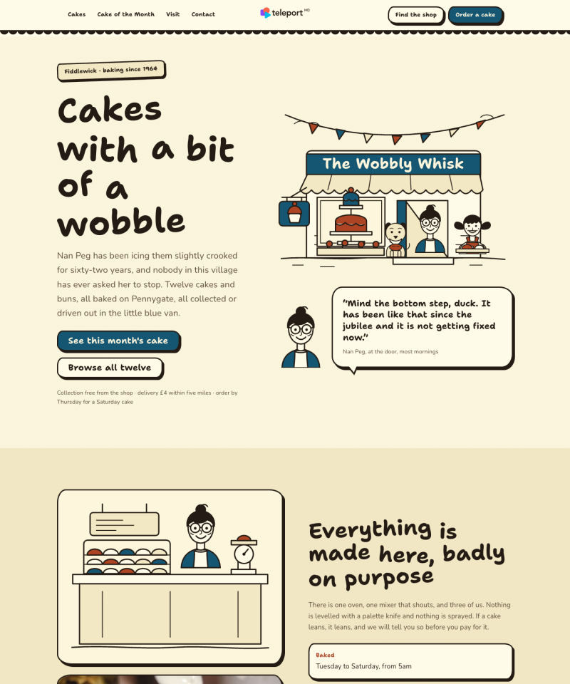 Active online software template