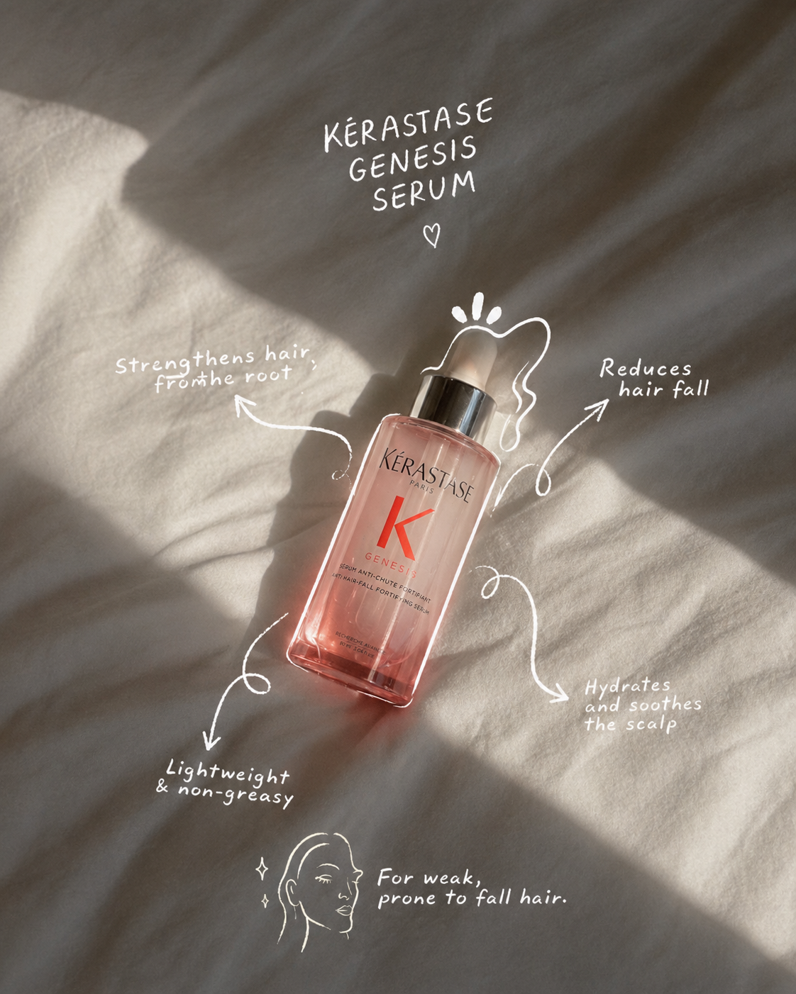Sunlit Sheets Doodle template