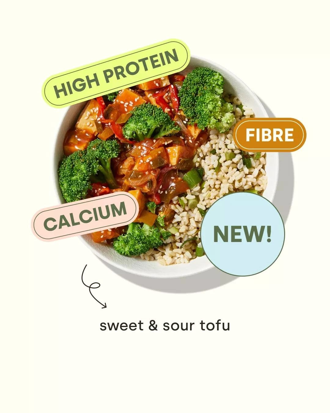 Food Benefits template