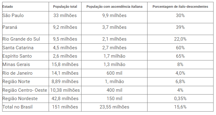 diversidade cultural