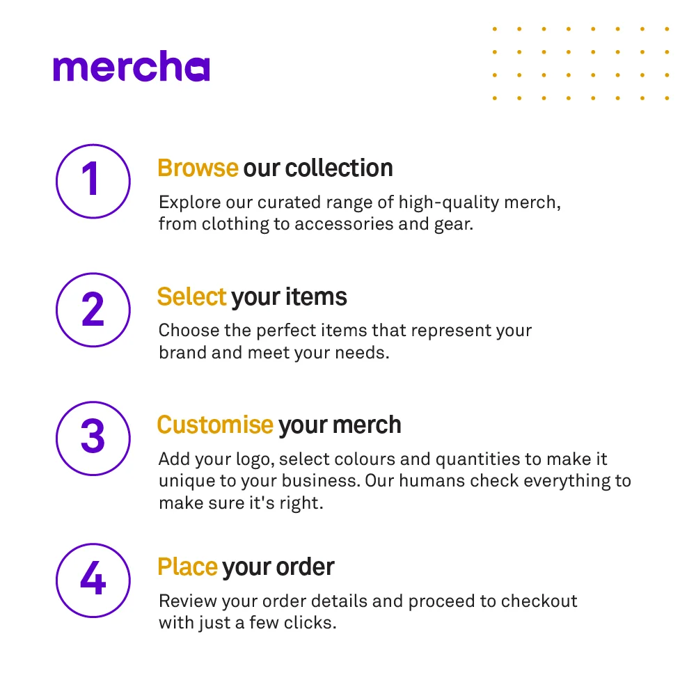 The Mercha online customisation interface showing the easy 6-step ordering process - high end merchandise The Mercha online customisation interface showing the easy 6-step ordering process - high end merchandise