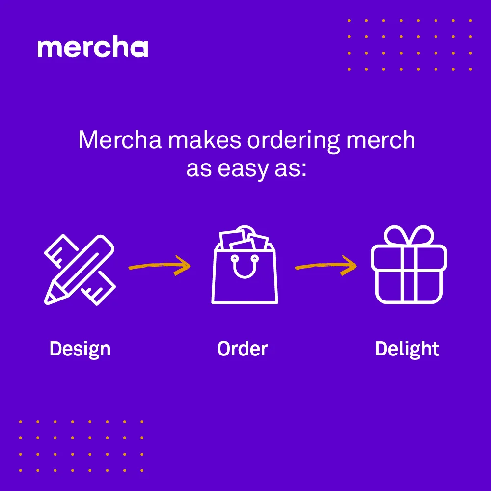 Mercha online customisation process showing easy logo upload Mercha online customisation process showing easy logo upload