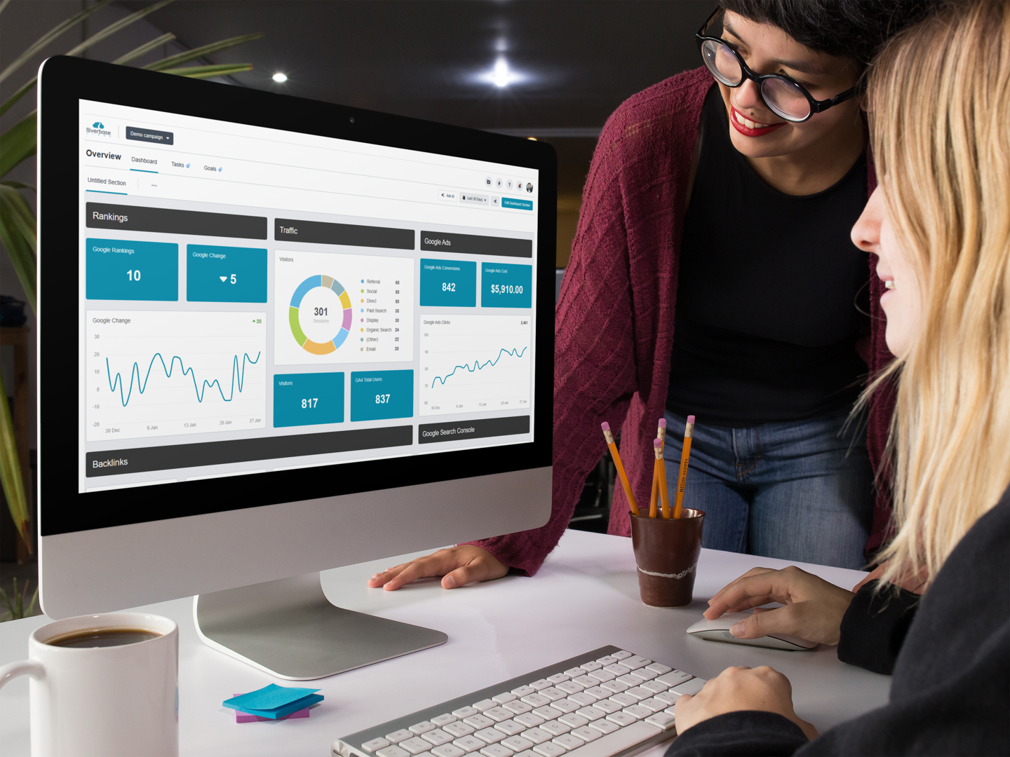 business team looking at an AI-powered analytics screen - ai market research