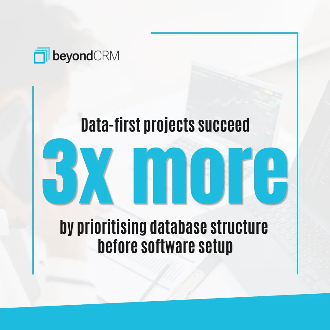Secure cloud data infrastructure protecting sensitive candidate and client information