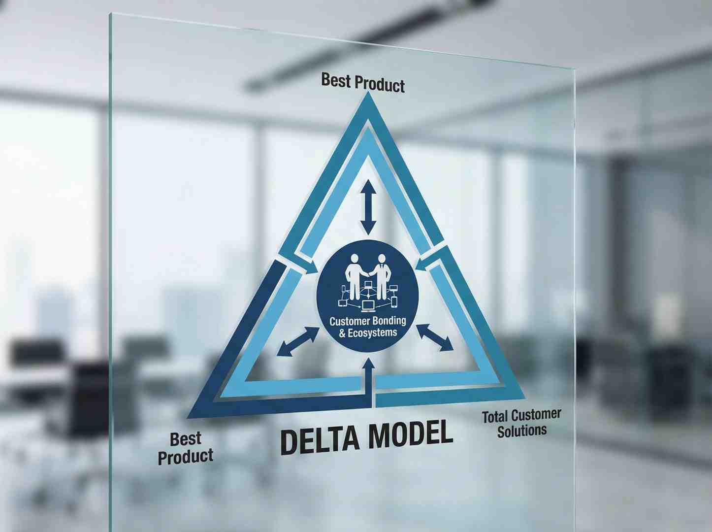 Strategic AI implementation diagram showing the flow from organizational goals to AI capability mapping and competitive positioning on a clean white background - What is AI taxonomy Strategic AI implementation diagram showing the flow from organizational goals to AI capability mapping and competitive positioning on a clean white background - What is AI taxonomy