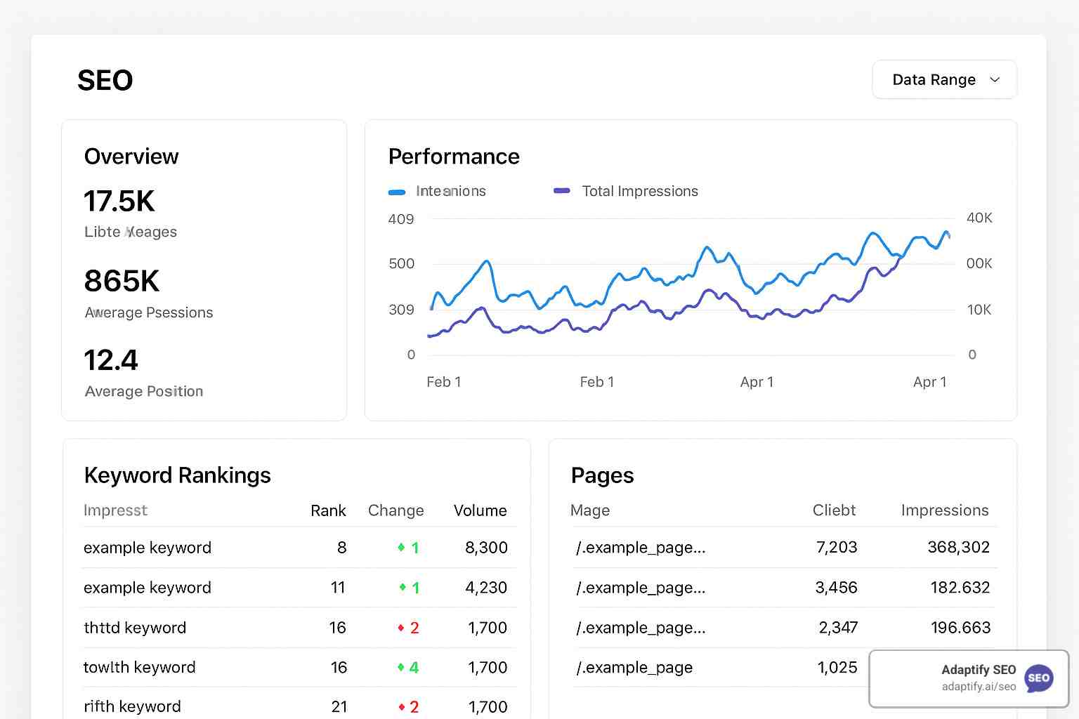 backlink monitoring dashboard - seo backlink monitoring