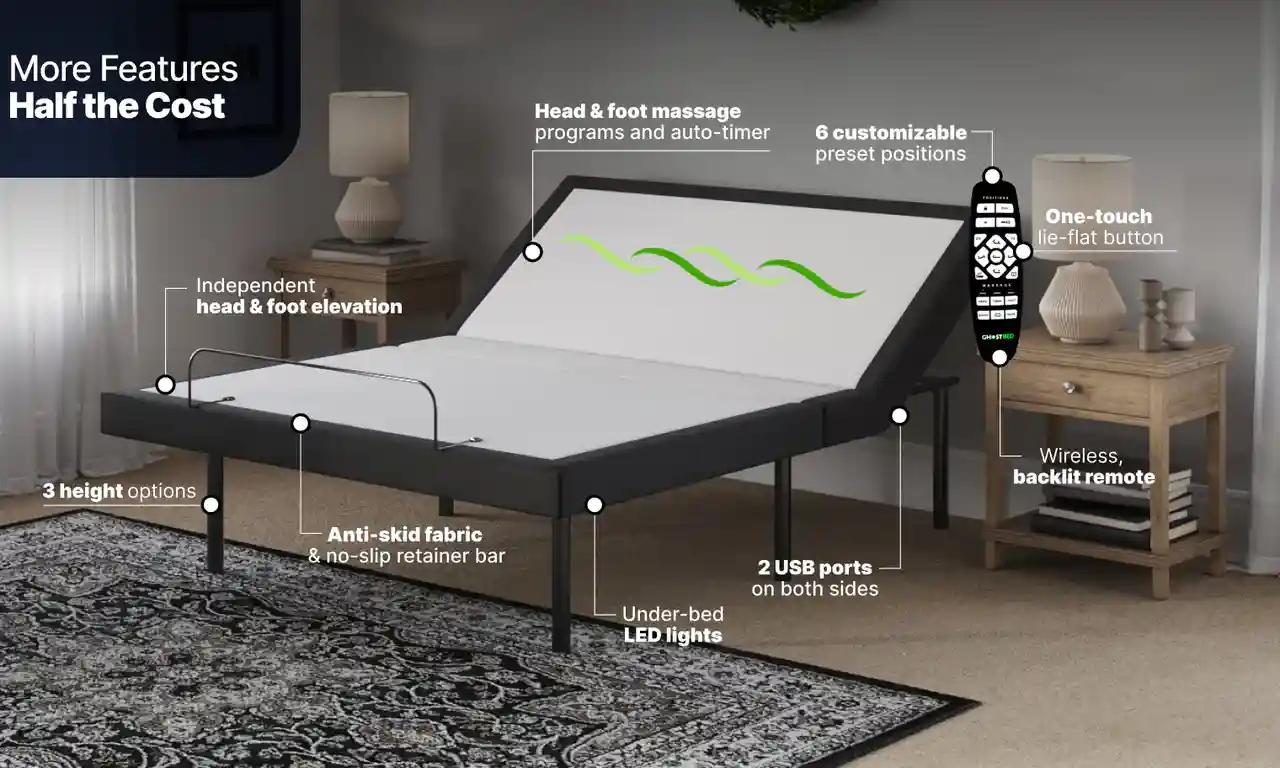 GhostBed Adjustable Base Features - Ghostbed adjustable base review