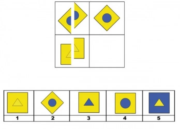 2x2 matrix analogy example showing a square changing into a triangle in the top row