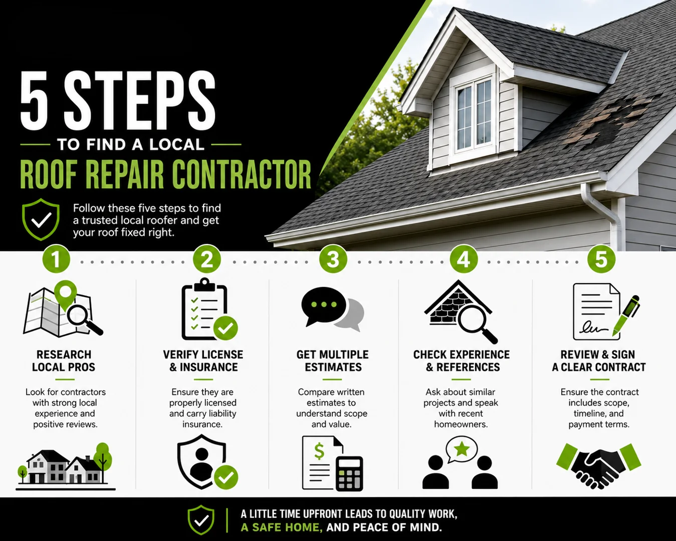 Roofer inspecting and replacing damaged asphalt shingles Roofer inspecting and replacing damaged asphalt shingles
