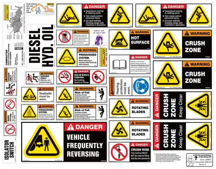 A comprehensive sheet of industrial machine hazard signs and safety decals, including warnings for crush zones, rotating blades, and hot surfaces.