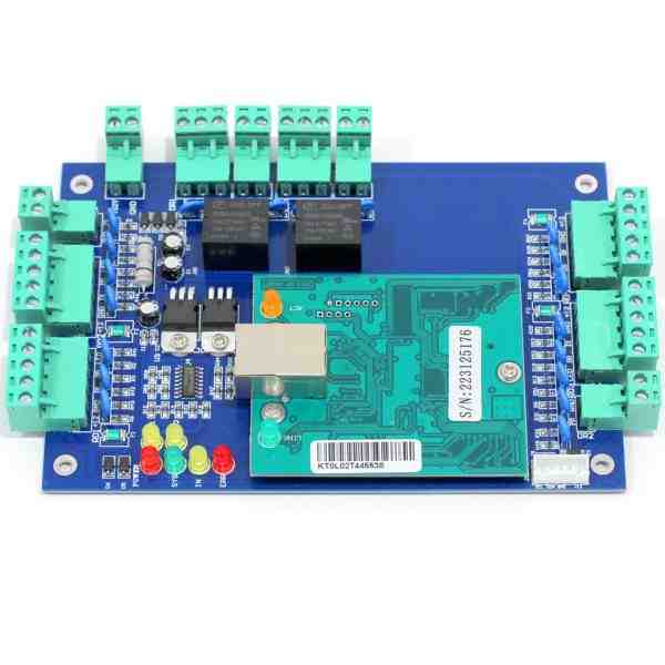 Access Control Components Overview - Access control software solutions