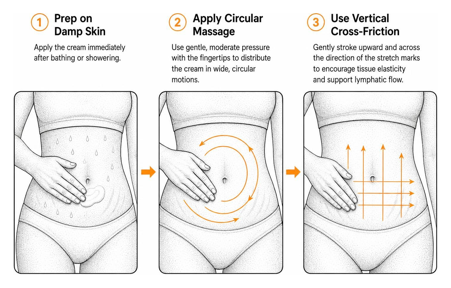 diagram illustrating circular and vertical massage techniques on skin diagram illustrating circular and vertical massage techniques on skin