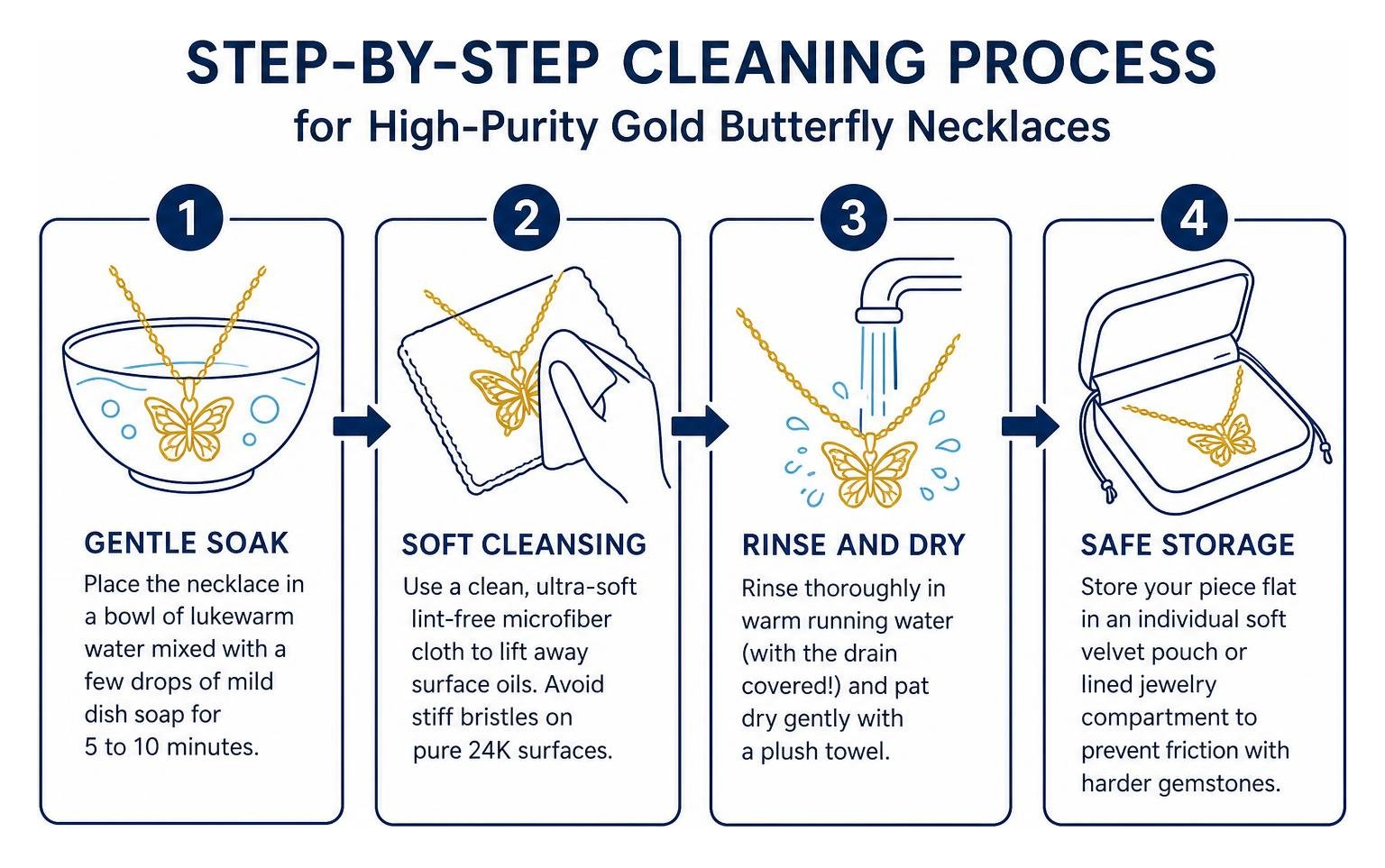 Step-by-step cleaning process for high-purity gold butterfly necklaces