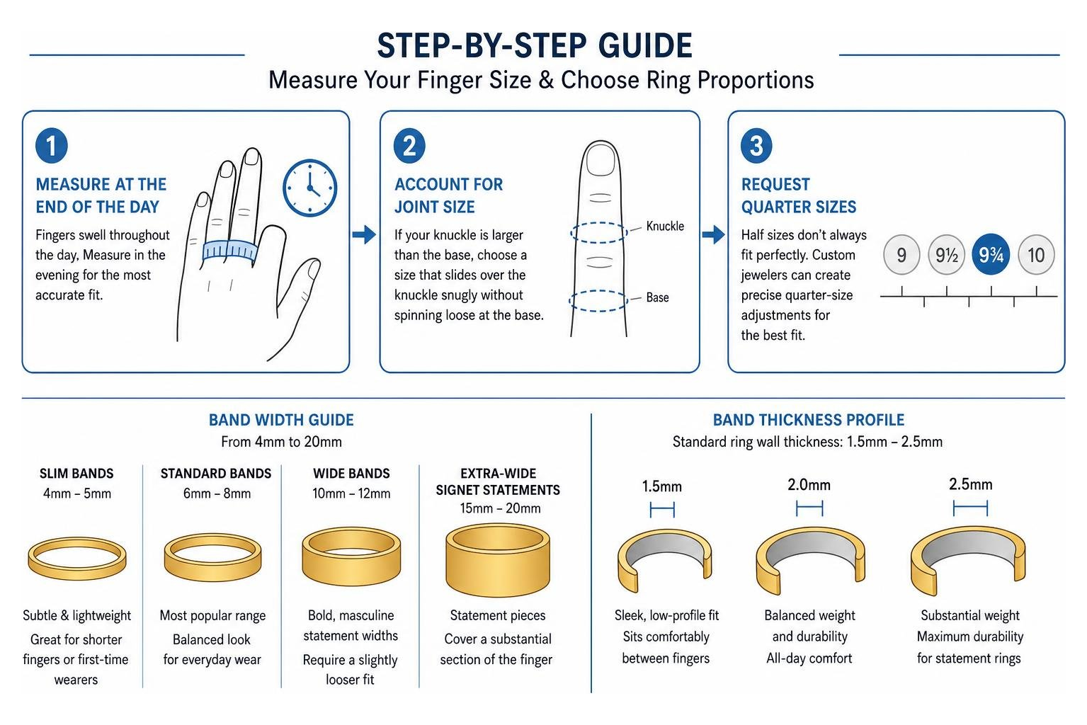 Step-by-step guide to measuring finger size and choosing ring proportions