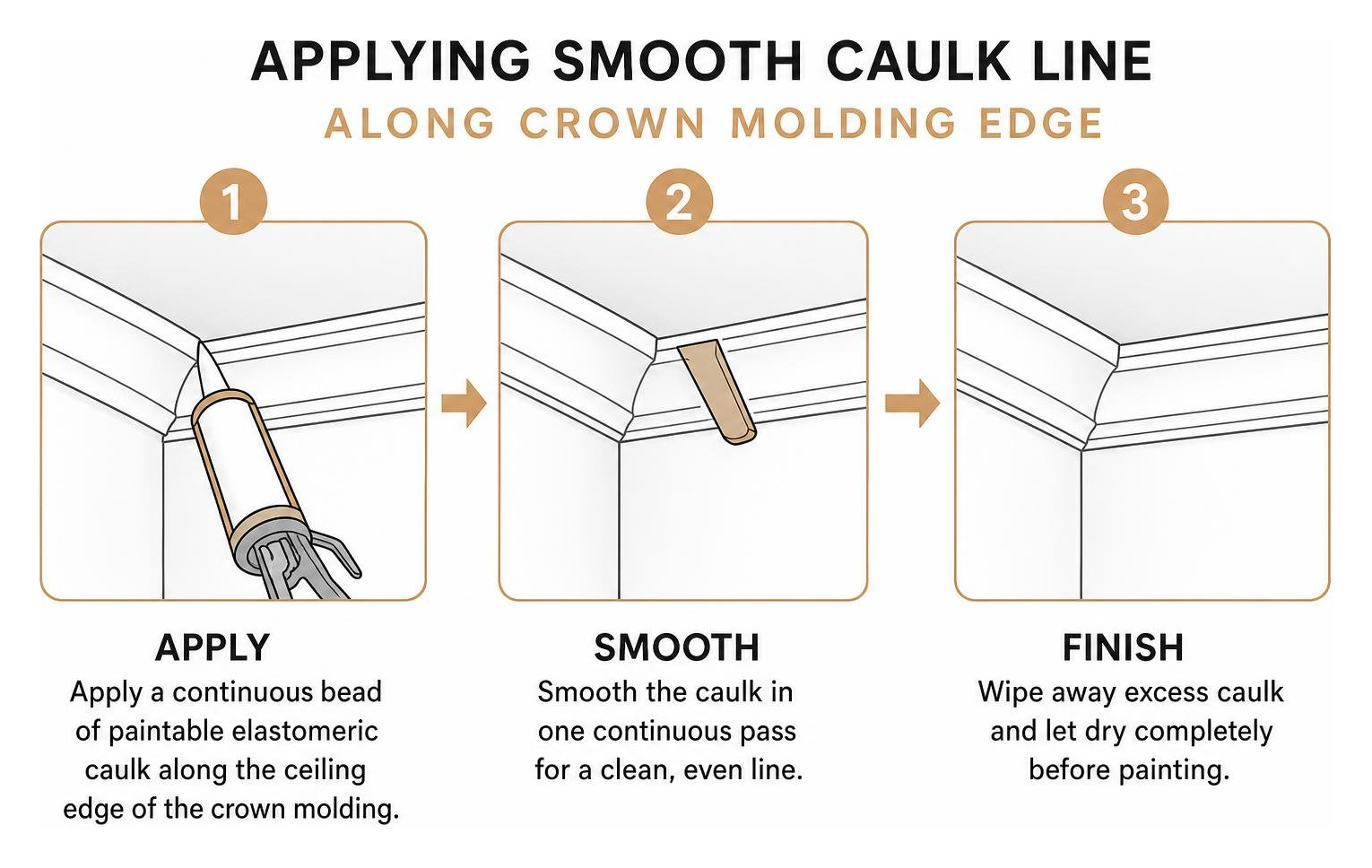 applying smooth caulk line along crown molding edge applying smooth caulk line along crown molding edge