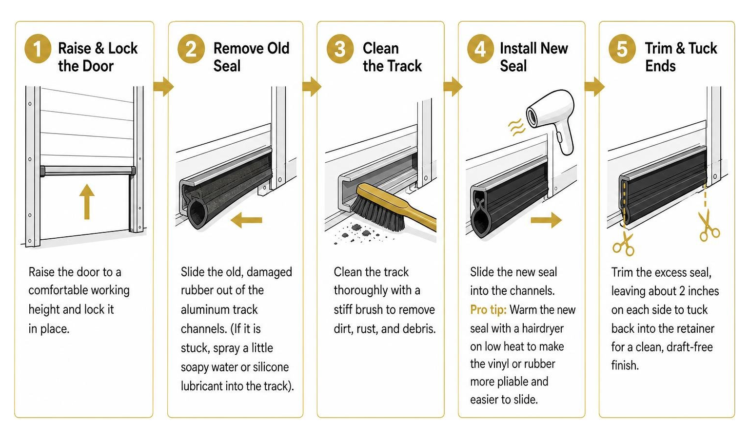 Step-by-step process of installing a floor threshold seal