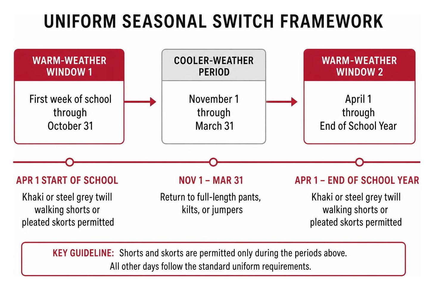 Wilkes-Barre Academy uniform seasonal switch framework Wilkes-Barre Academy uniform seasonal switch framework