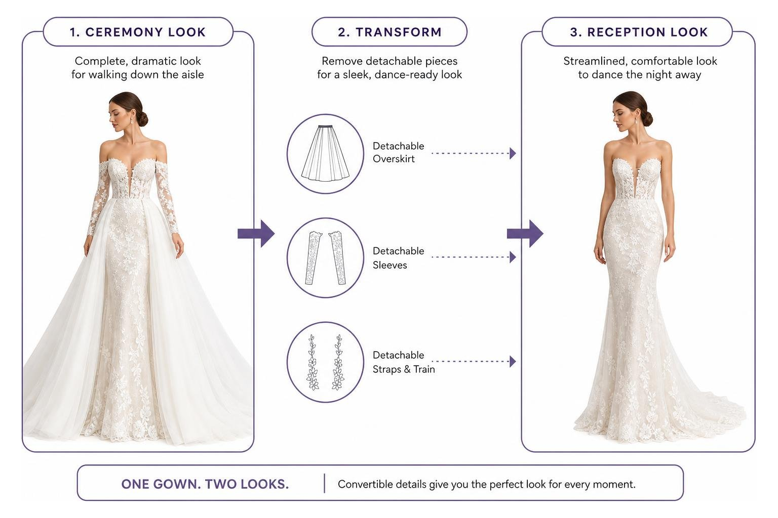 How convertible Calla Blanche gowns transition from ceremony to reception How convertible Calla Blanche gowns transition from ceremony to reception