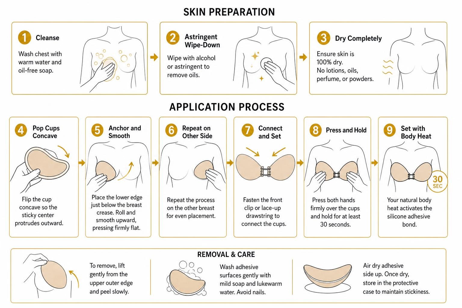 Proper skin preparation and application process for sticky bras
