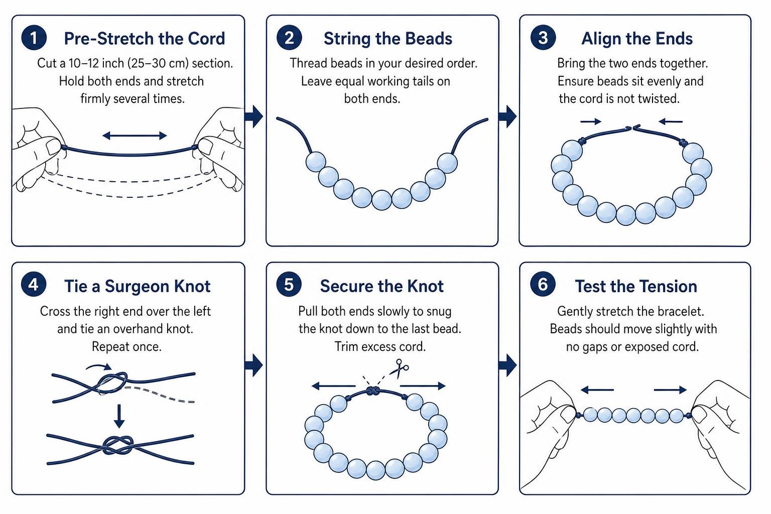 step-by-step restringing diagram from pre-stretching cord to tying surgeon knot and testing tension