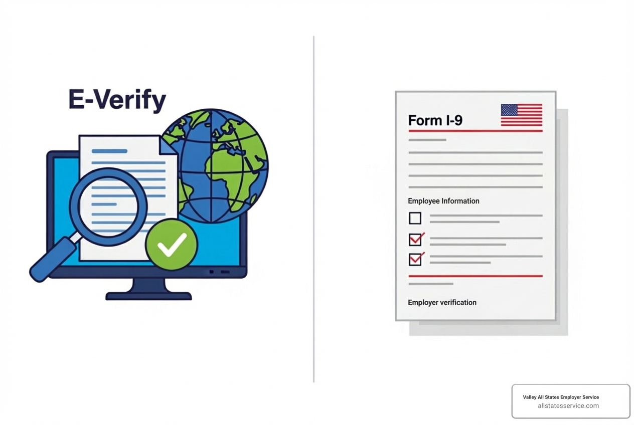E-Verify and Form I-9 logos - uscis e verify employer