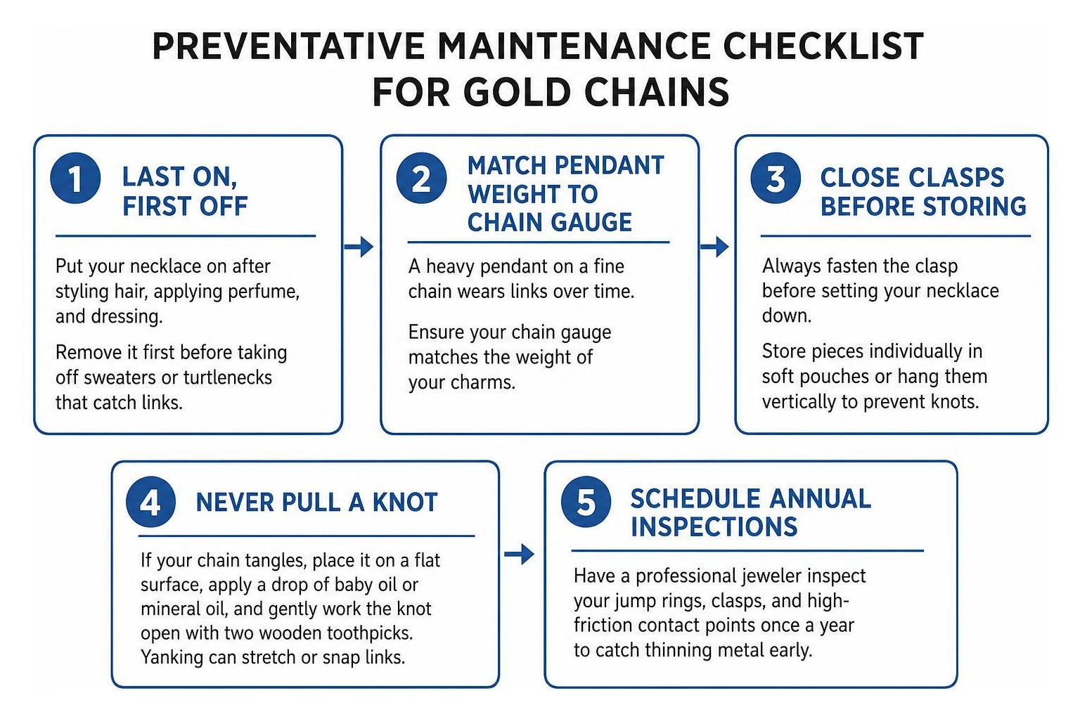 preventative maintenance checklist for gold chains