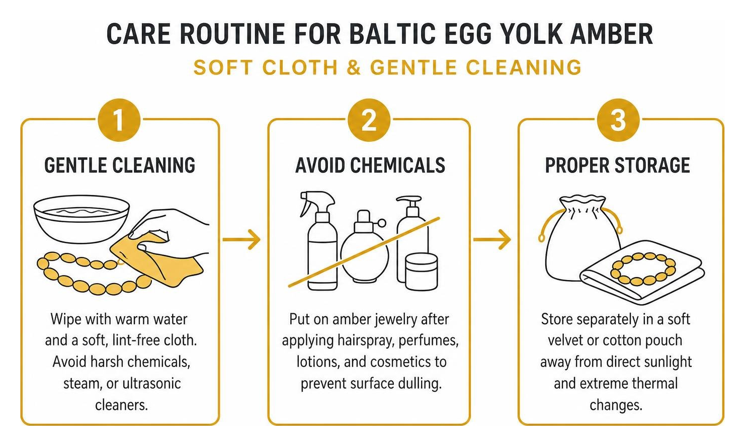 Care routine for Baltic egg yolk amber using soft cloth and gentle cleaning Care routine for Baltic egg yolk amber using soft cloth and gentle cleaning