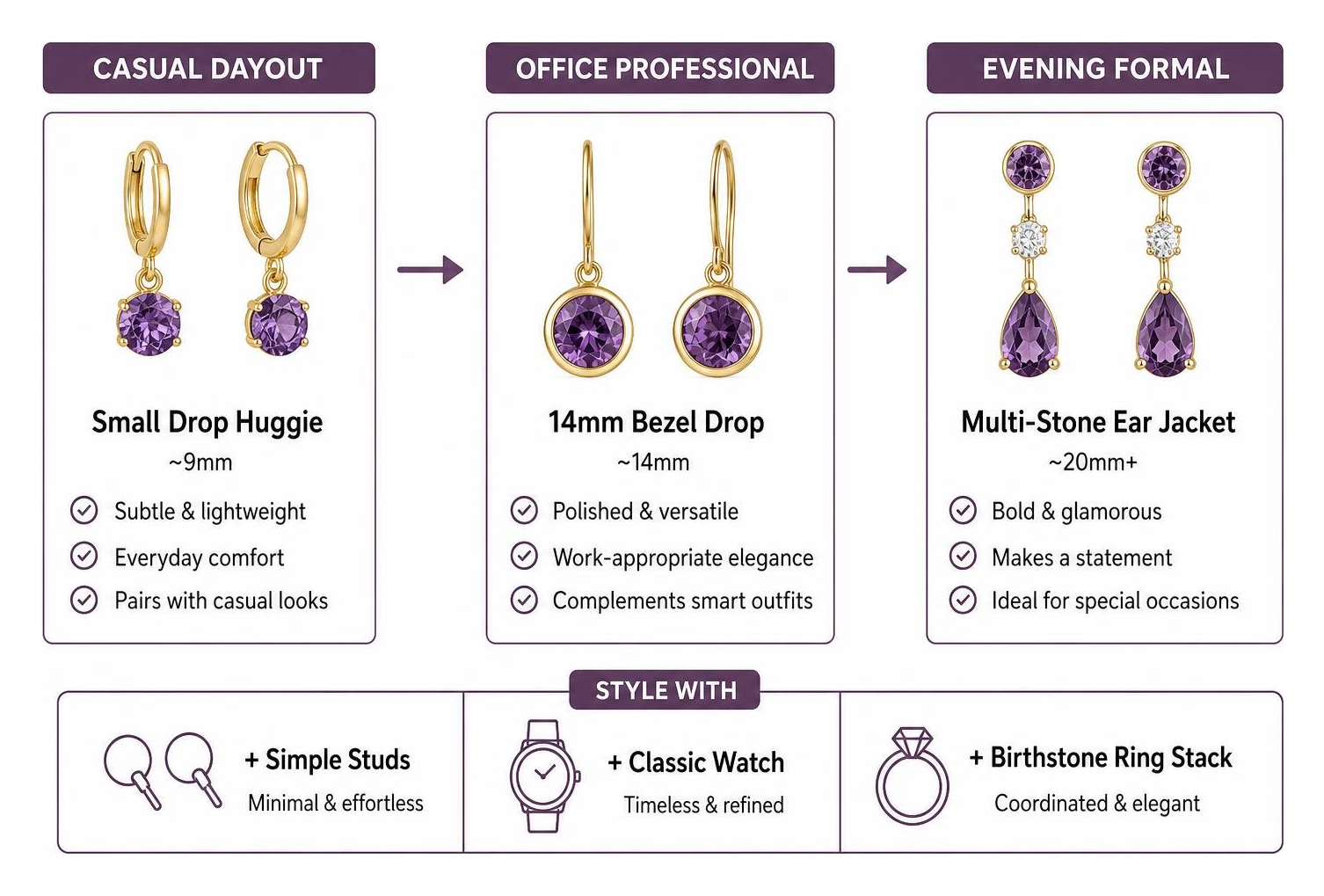 Evolution of styling birthstone drop earrings from casual to formal Evolution of styling birthstone drop earrings from casual to formal
