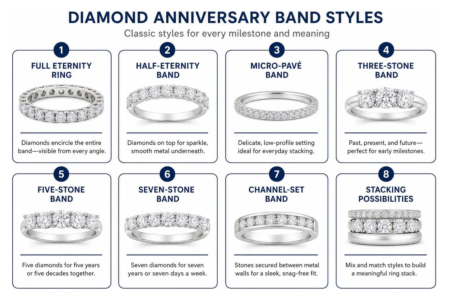 diamond anniversary band styles comparison
