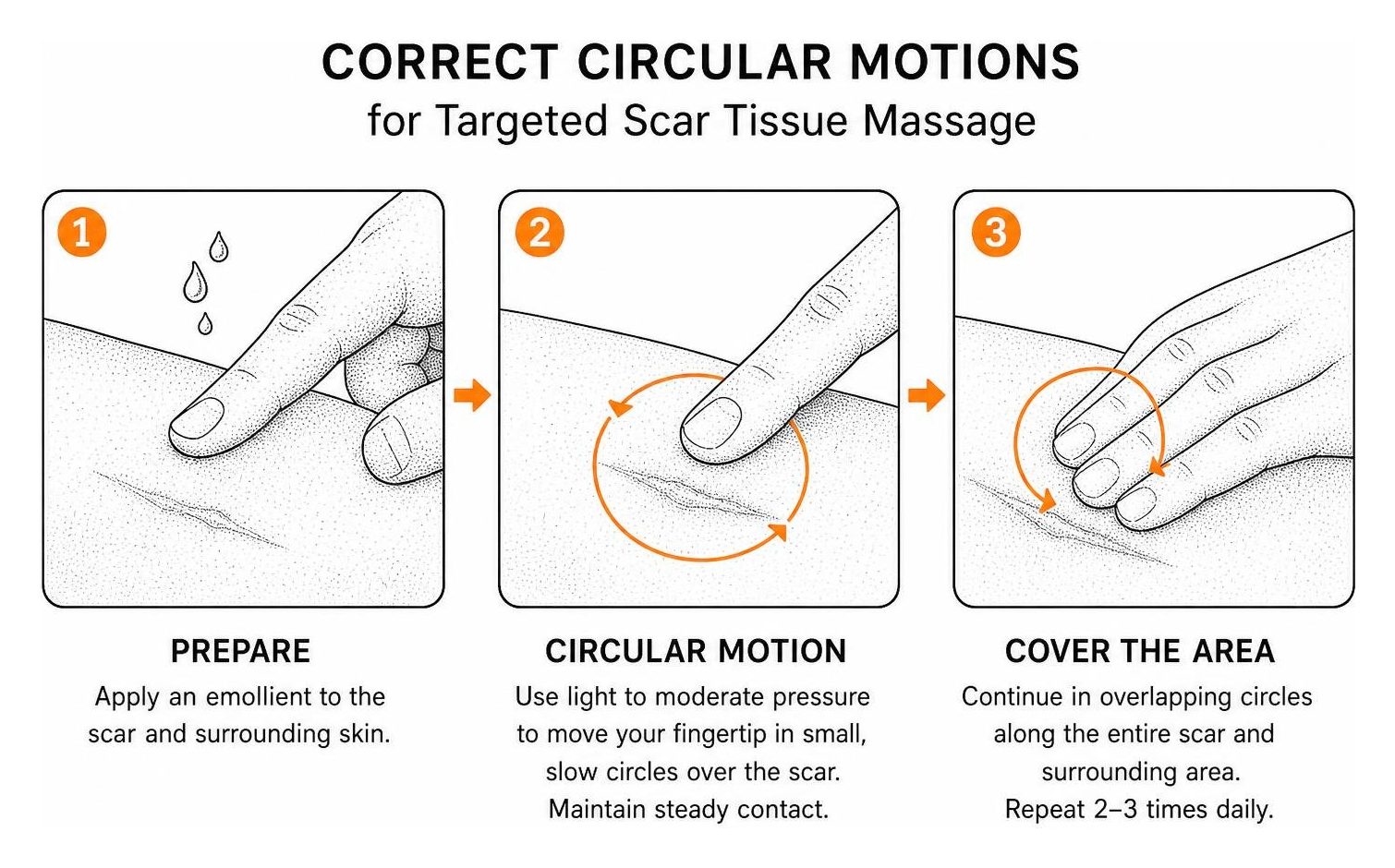 correct circular motions for targeted scar tissue massage correct circular motions for targeted scar tissue massage