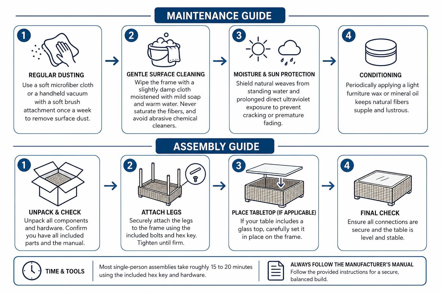 Step by step guide for assembling and maintaining small woven tables Step by step guide for assembling and maintaining small woven tables