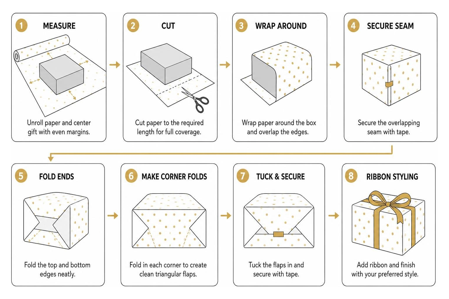 Gift wrapping process from measuring and cutting to corner folds and ribbon styling Gift wrapping process from measuring and cutting to corner folds and ribbon styling