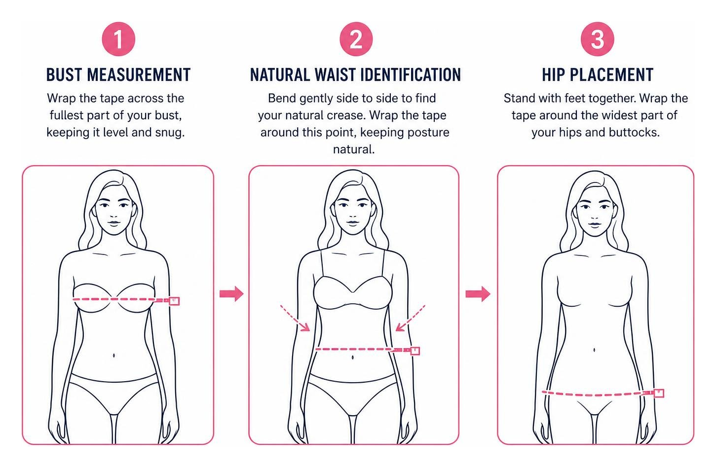 Accurate bridal body measurement steps diagram Accurate bridal body measurement steps diagram