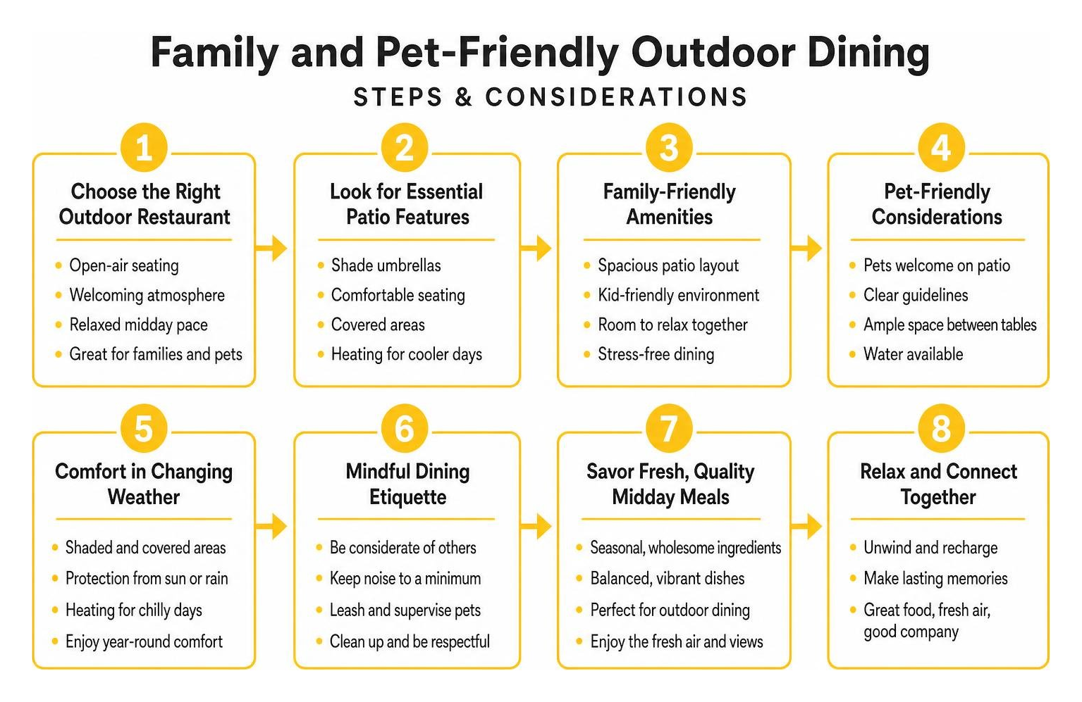 Family and pet-friendly outdoor dining steps and considerations