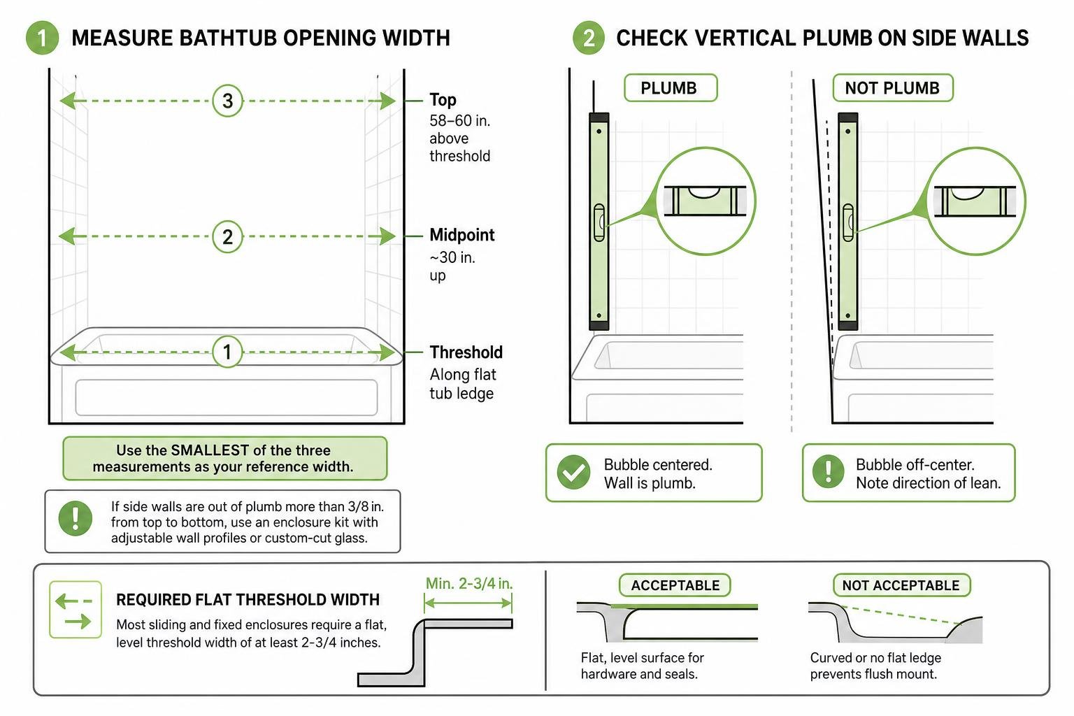 Measuring bathtub opening and checking vertical plumb on shower walls Measuring bathtub opening and checking vertical plumb on shower walls