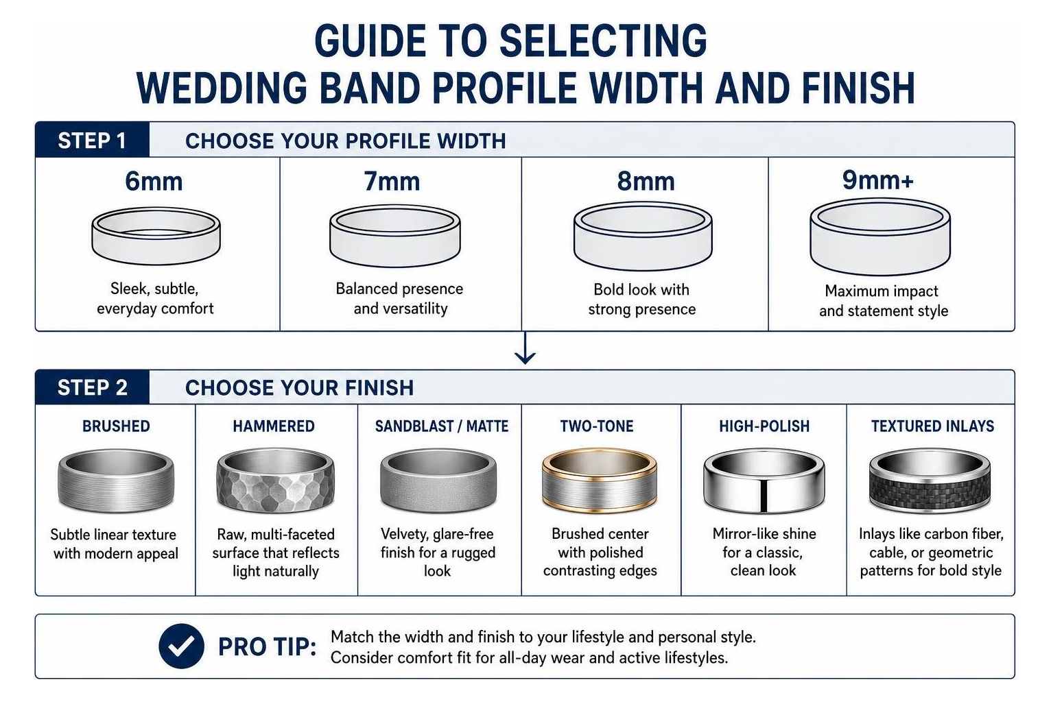 Guide to selecting wedding band profile width and finish