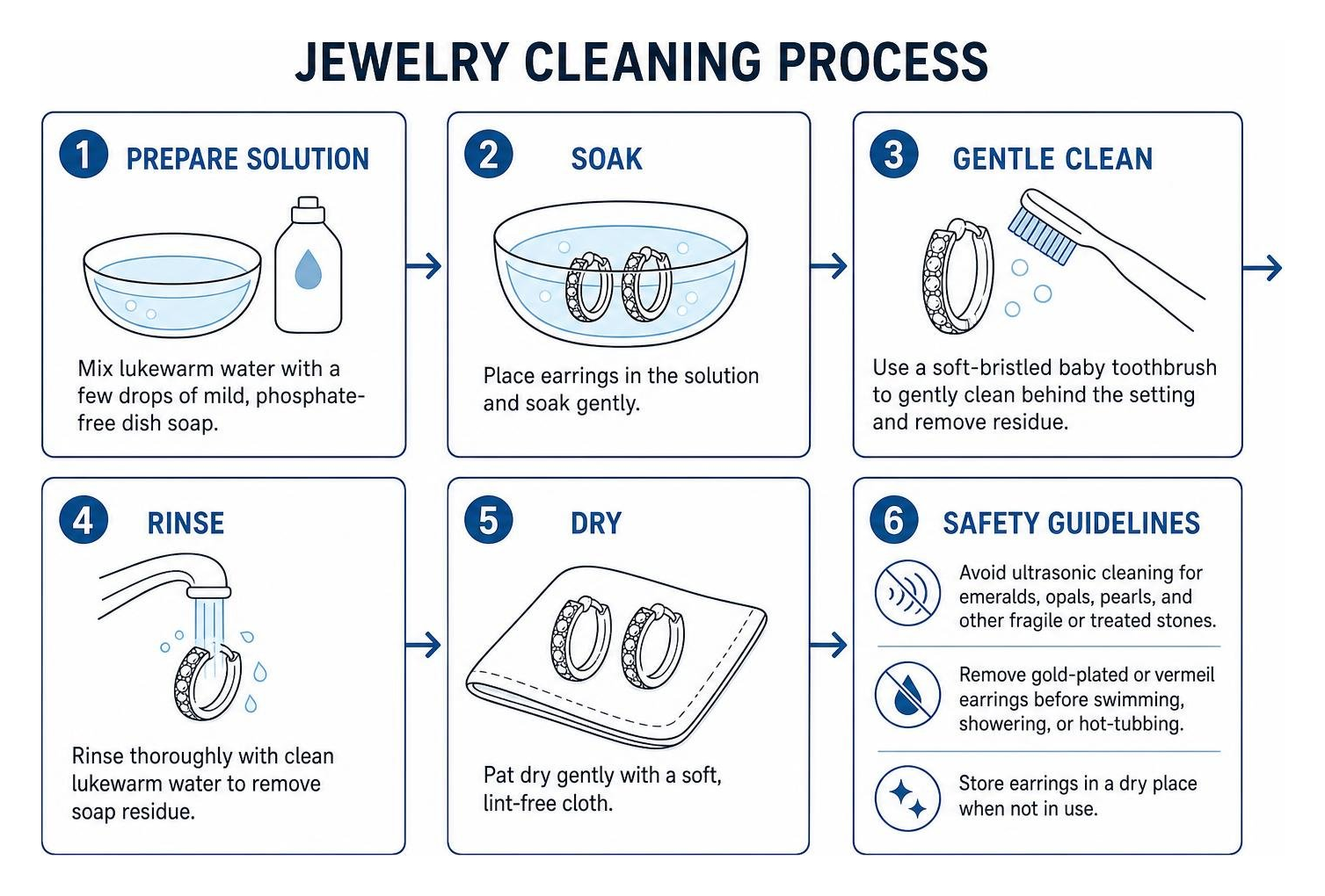 step-by-step jewelry cleaning process
