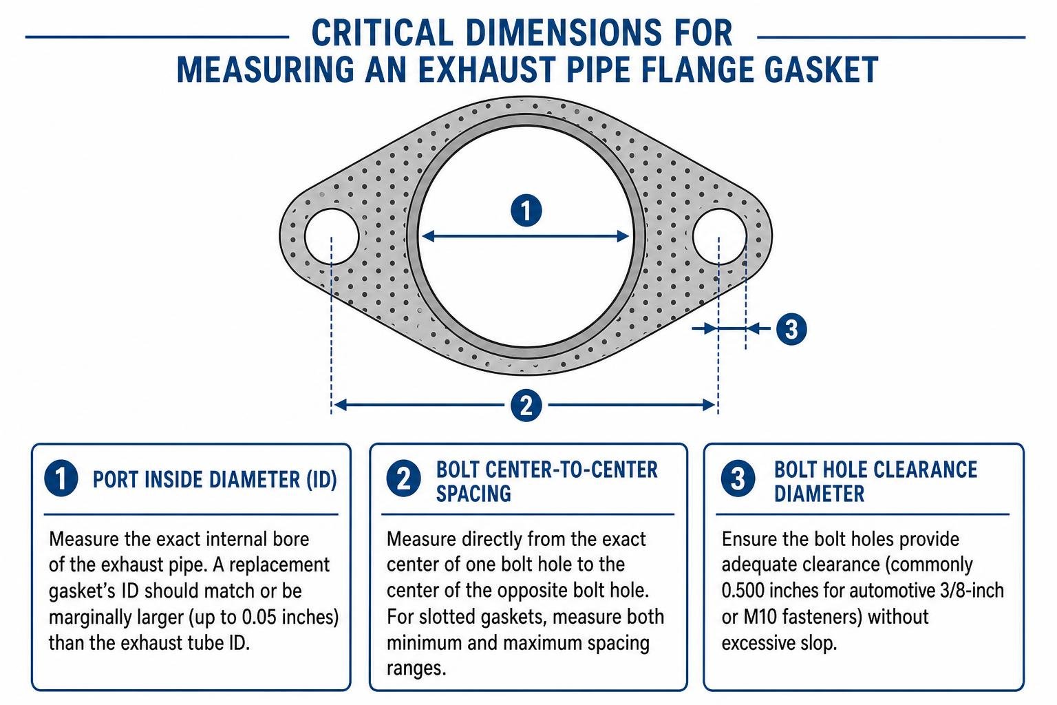 critical dimensions for measuring an exhaust pipe flange gasket critical dimensions for measuring an exhaust pipe flange gasket