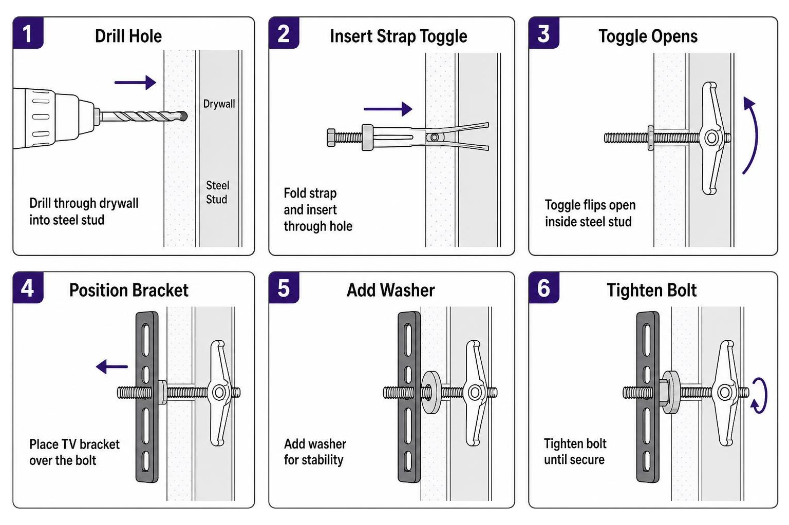 Step-by-step strap toggle insertion and bolt tightening Step-by-step strap toggle insertion and bolt tightening