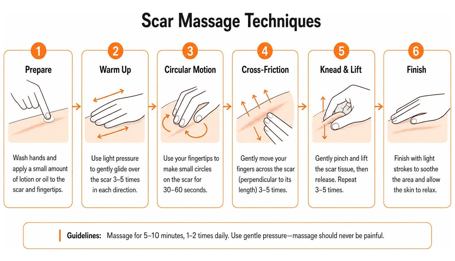 scar massage techniques scar massage techniques