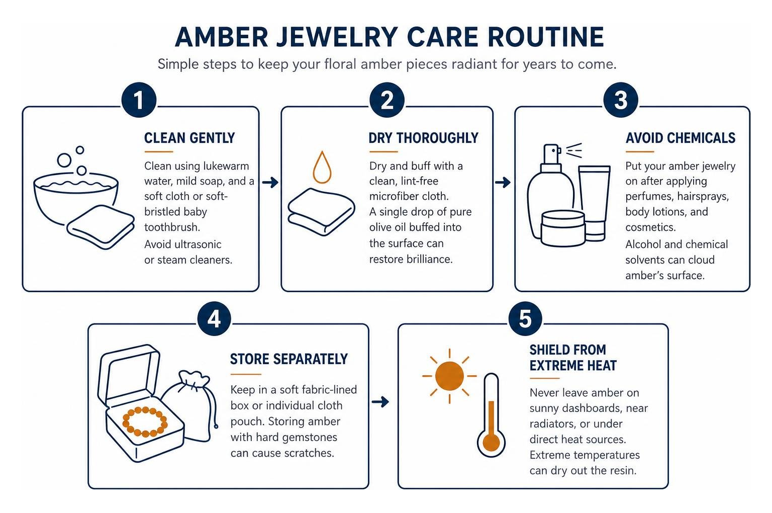 amber jewelry maintenance and care routine steps