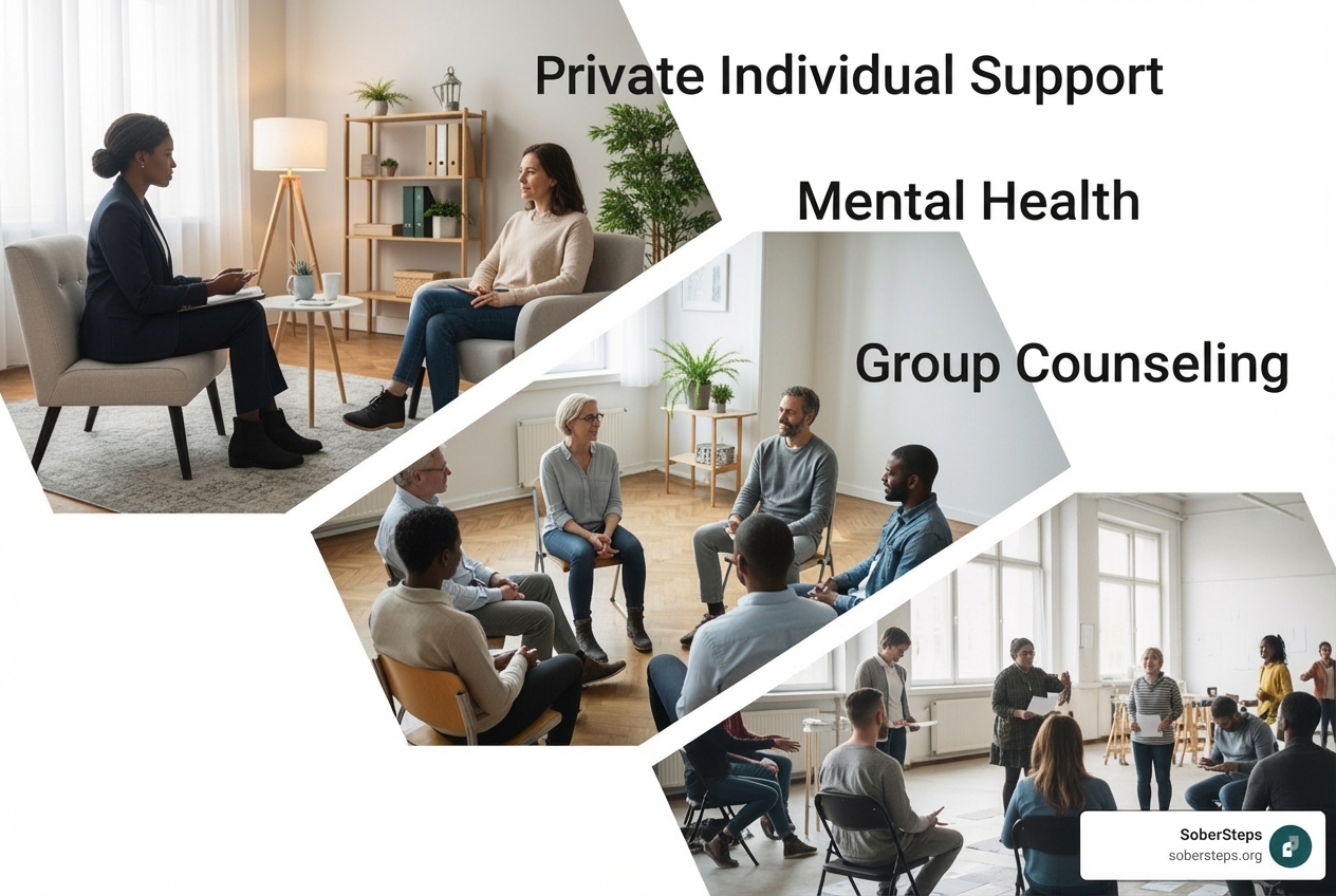 continuum of care from outpatient to higher levels of support - mental health clinic continuum of care from outpatient to higher levels of support - mental health clinic