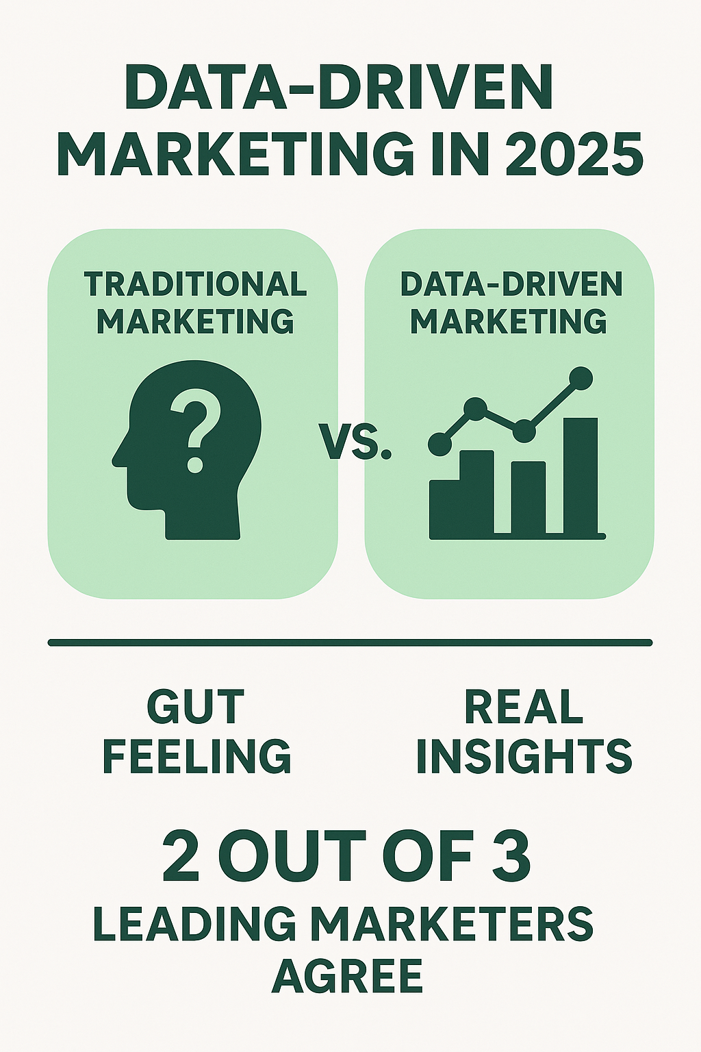 infographic explaining the difference between traditional and data-driven marketing - data-driven marketing strategy infographic