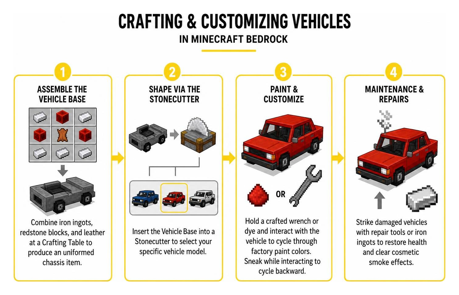 Crafting and customizing vehicles in Minecraft Bedrock