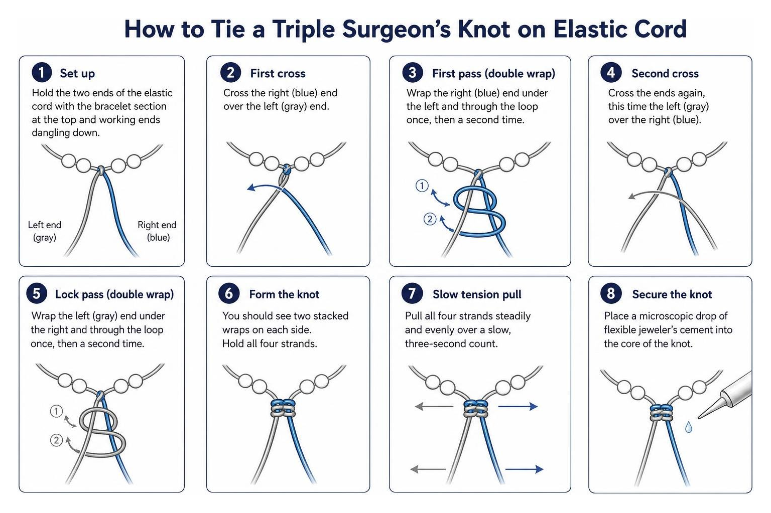 Step-by-step diagram of tying a triple surgeon's knot on elastic cord