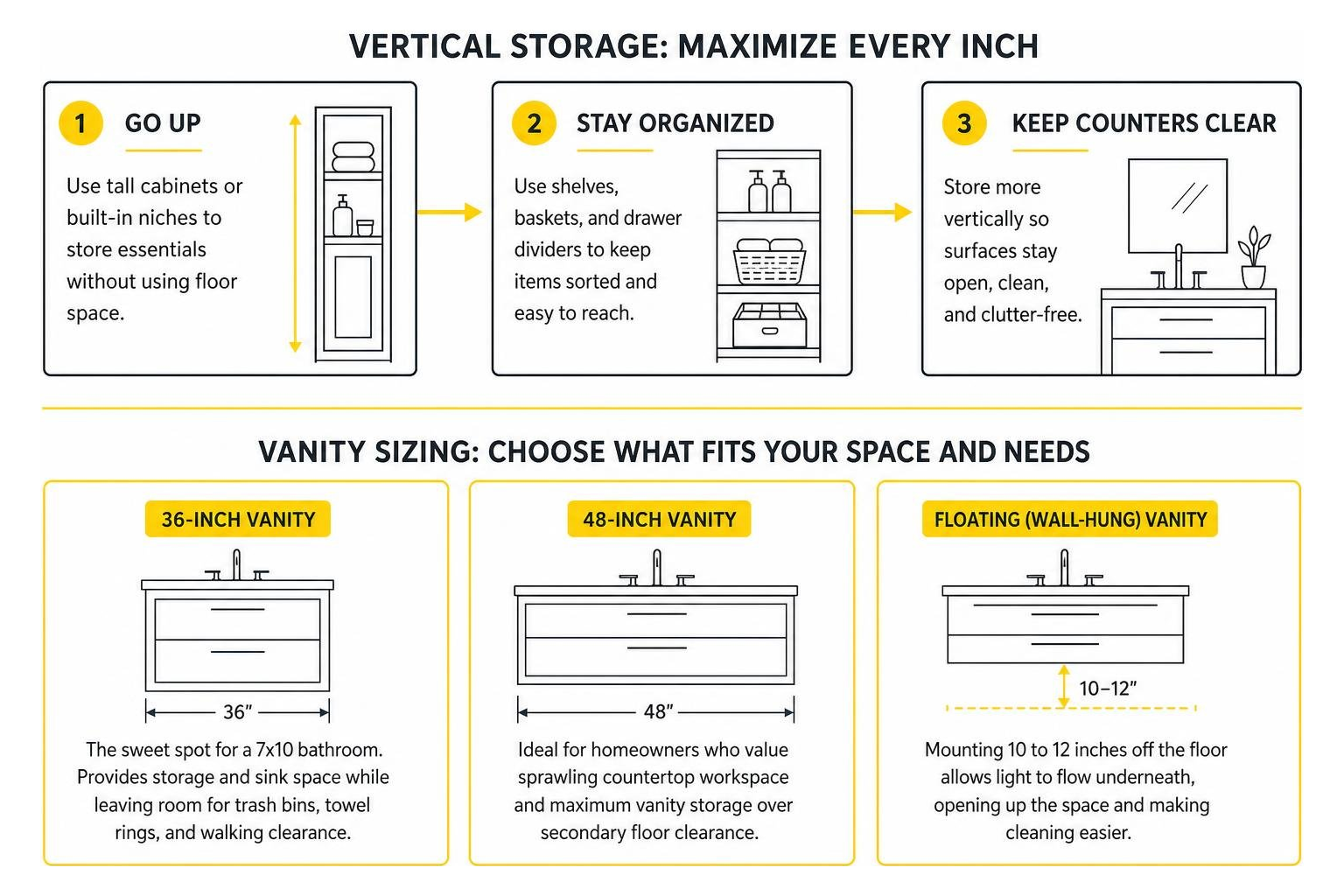 vertical storage and floating vanity organization vertical storage and floating vanity organization