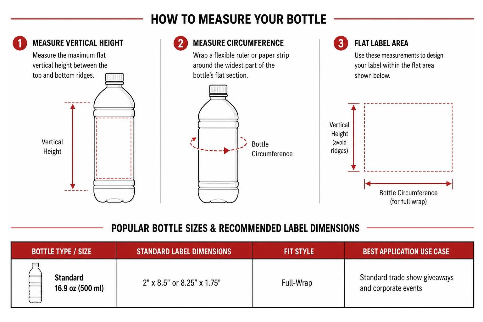 Bottle measurement and sizing guide diagram
